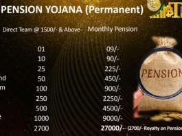 BTRL Exchange Pension Scheme Complete Information 2024 बीटीआरएल एक्सचेंज पेंशन योजना सपूर्ण जानकारी २०२४ 